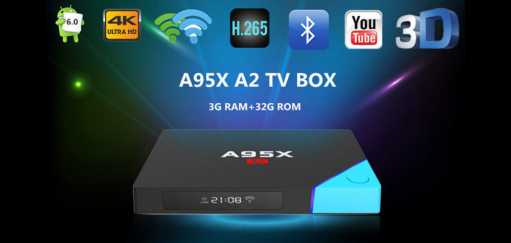 Android TV Box